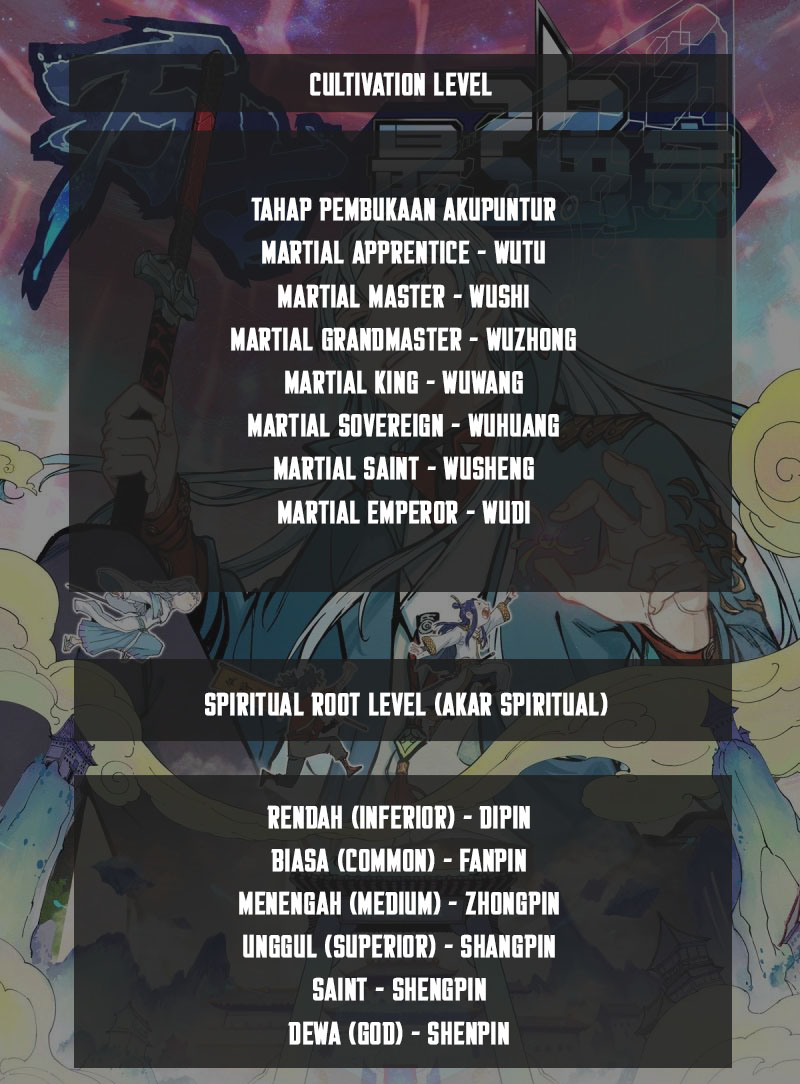 All Hail the Sect Leader Chapter 155 page 1