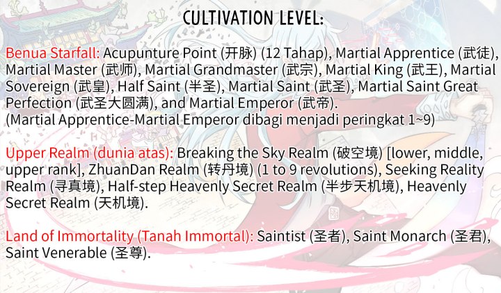 All Hail the Sect Leader Chapter 334 page 29