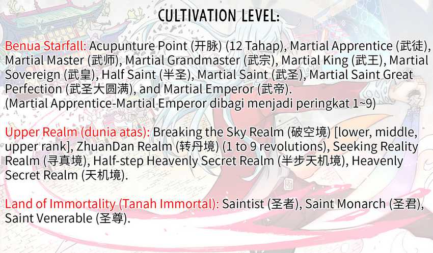 All Hail the Sect Leader Chapter 404 page 31