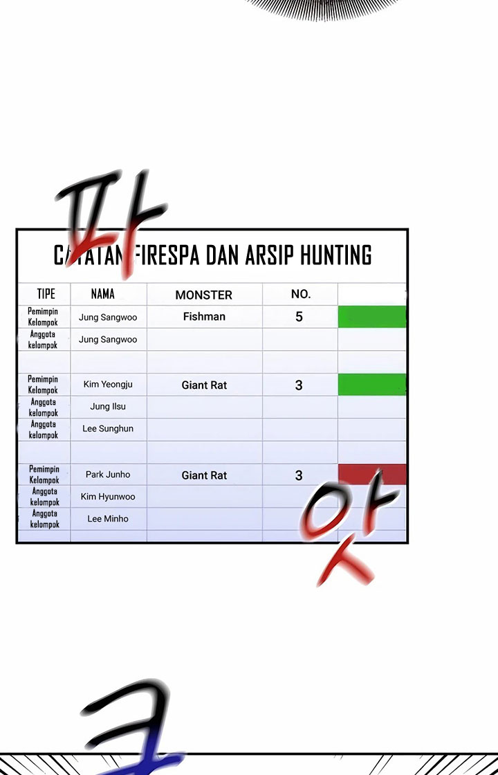 Auto-Hunting With Clones Chapter 47 page 13