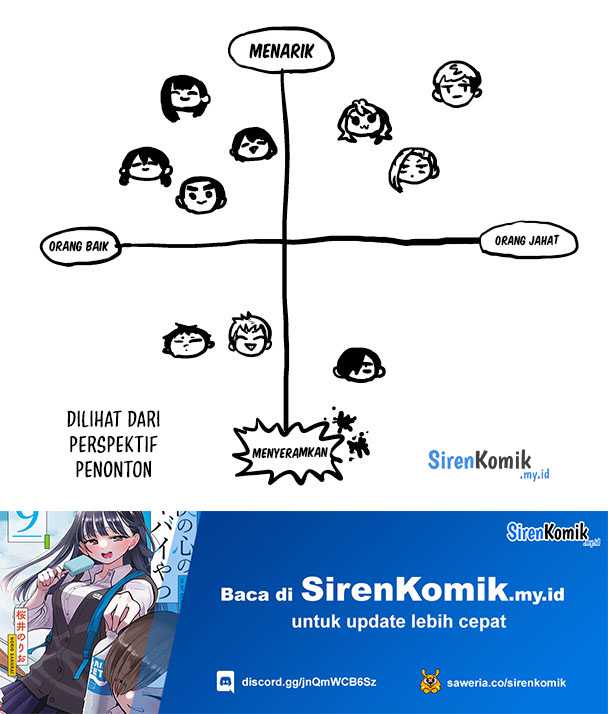 Boku no Kokoro no Yabai yatsu Chapter 86 page 13