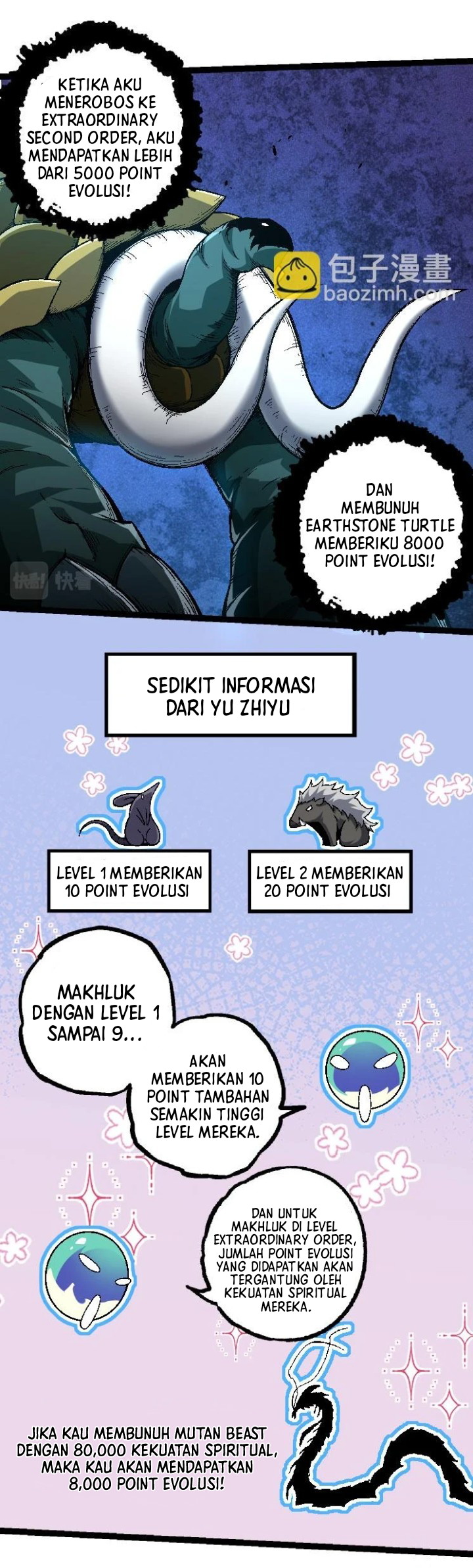 Evolution Begins With A Big Tree Chapter 31 page 6