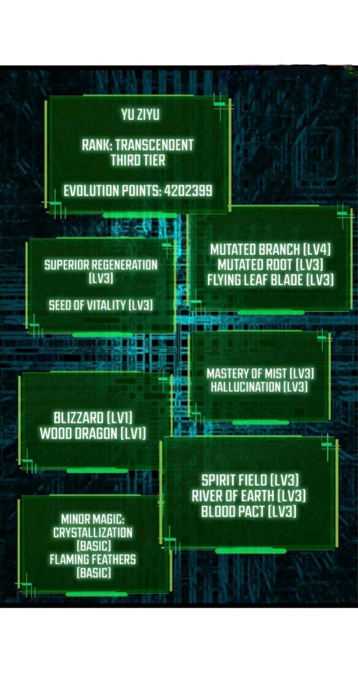 Evolution Begins With A Big Tree Chapter 95 page 45