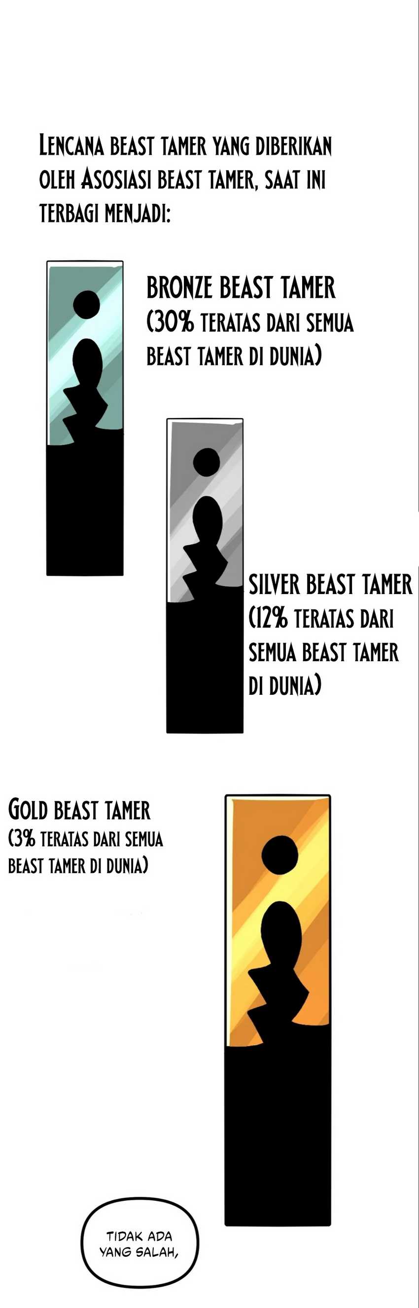 Global Beast Tamer: I Can See the Path of Evolution Chapter 11 page 4