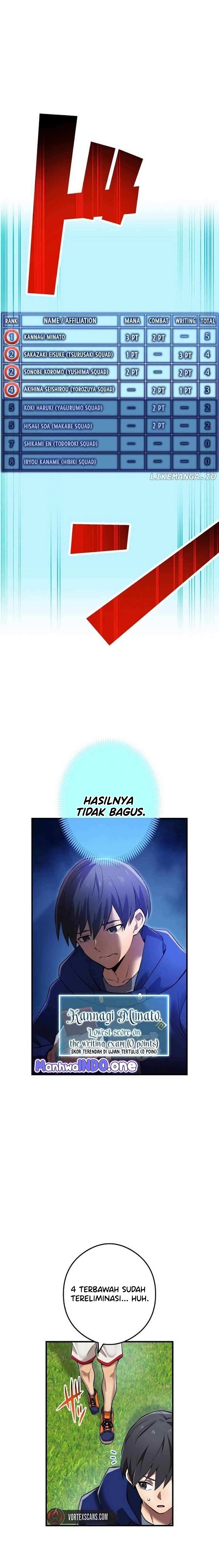 I Am the Strongest Awakeners, Recognized by All of the World’s Cheat Masters Chapter 32 page 21