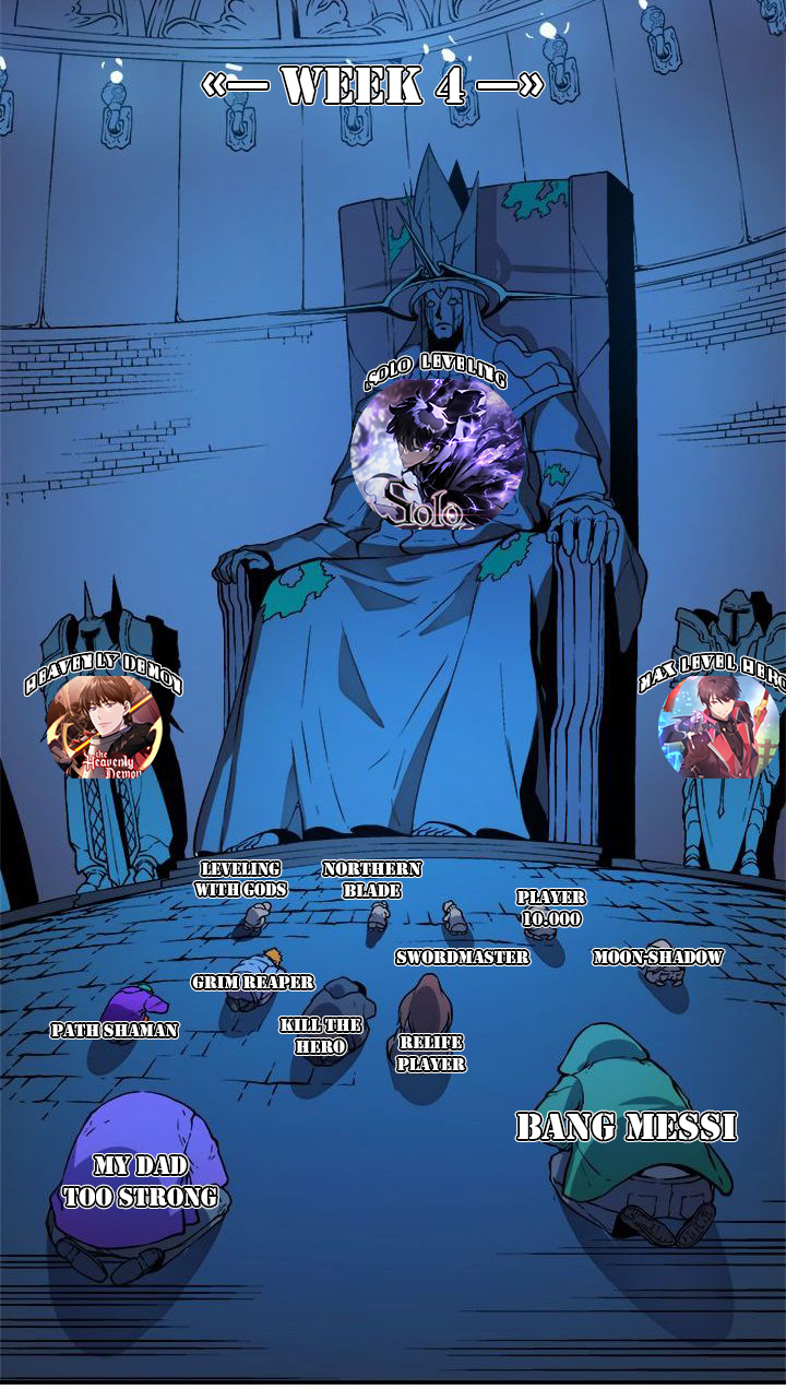 I Obtained a Mythic Item Chapter 43 page 34