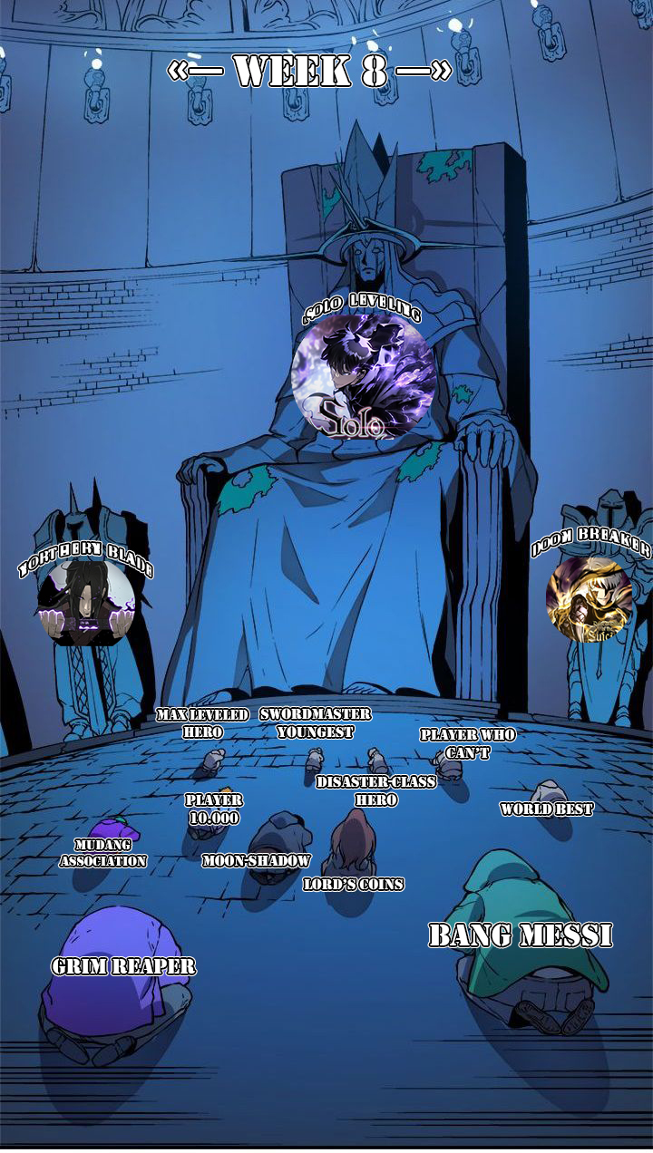 I Obtained a Mythic Item Chapter 47 page 46