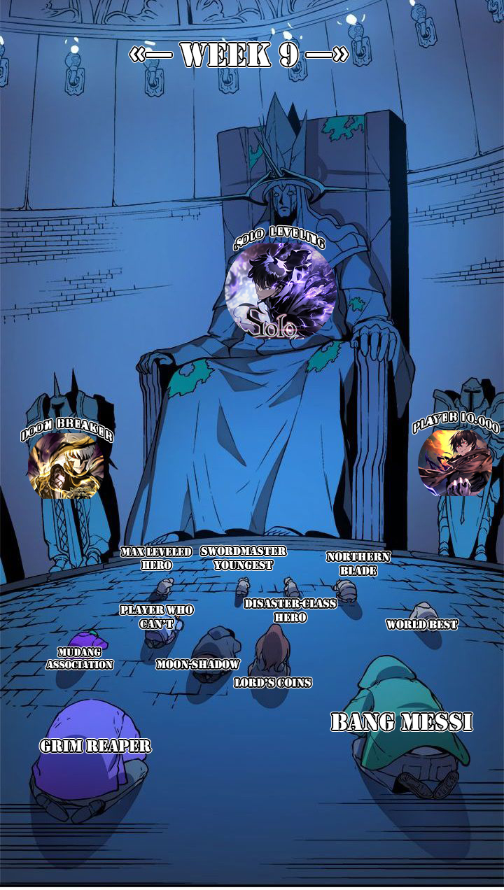 I Obtained a Mythic Item Chapter 49 page 35