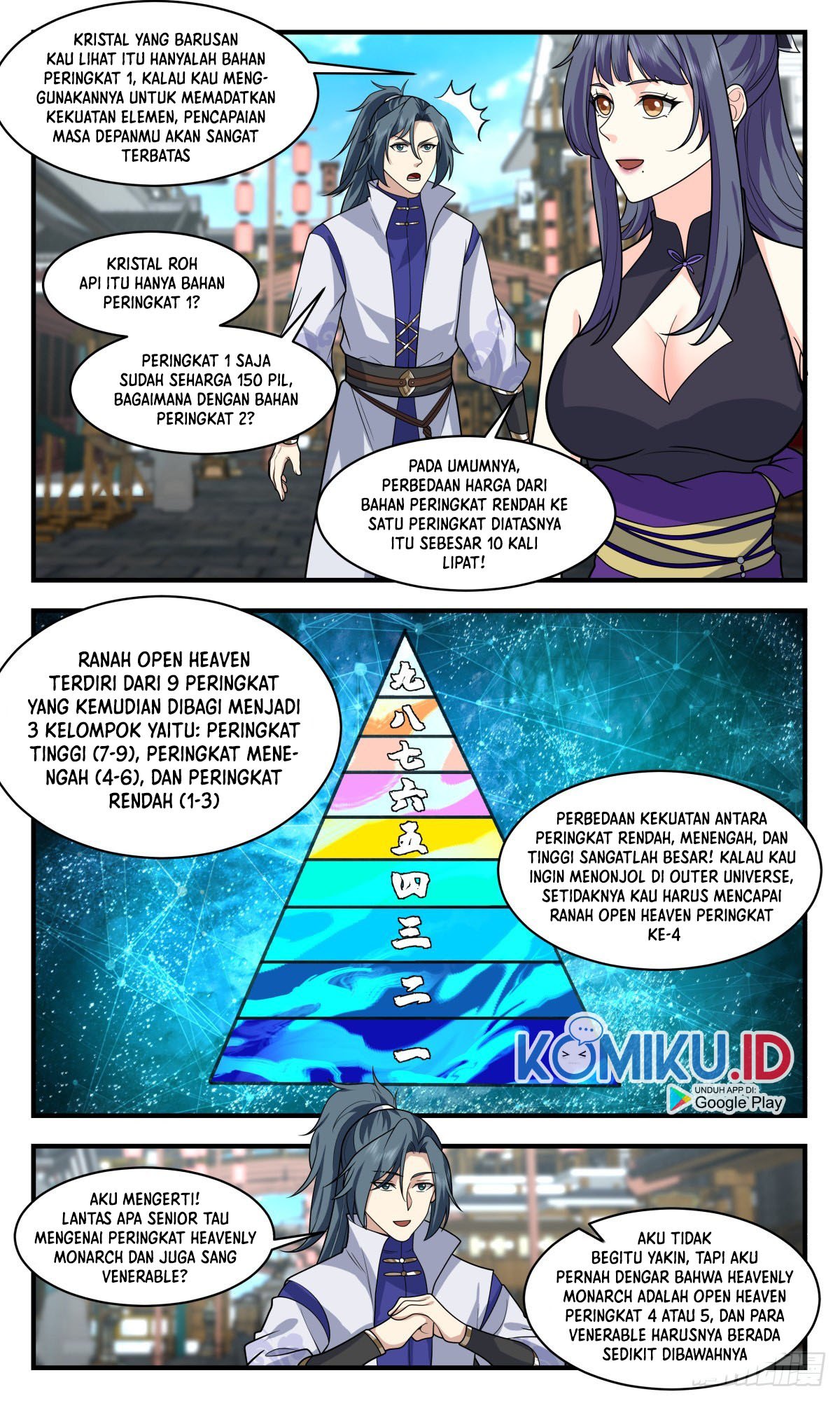 Martial Peak Part 2 Chapter 2583 page 5
