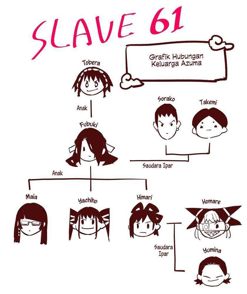 Mato Seihei no Slave Chapter 61 page 22