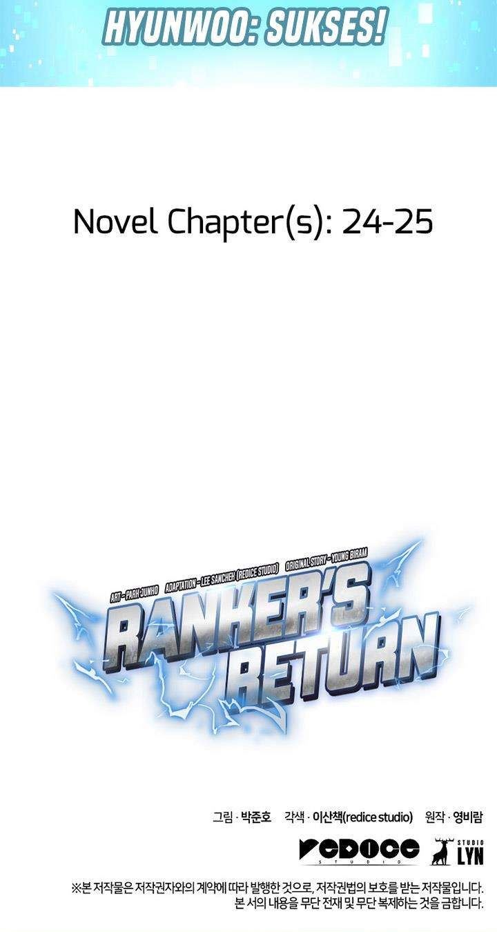 Ranker’s Return (Remake) Chapter 22 page 36