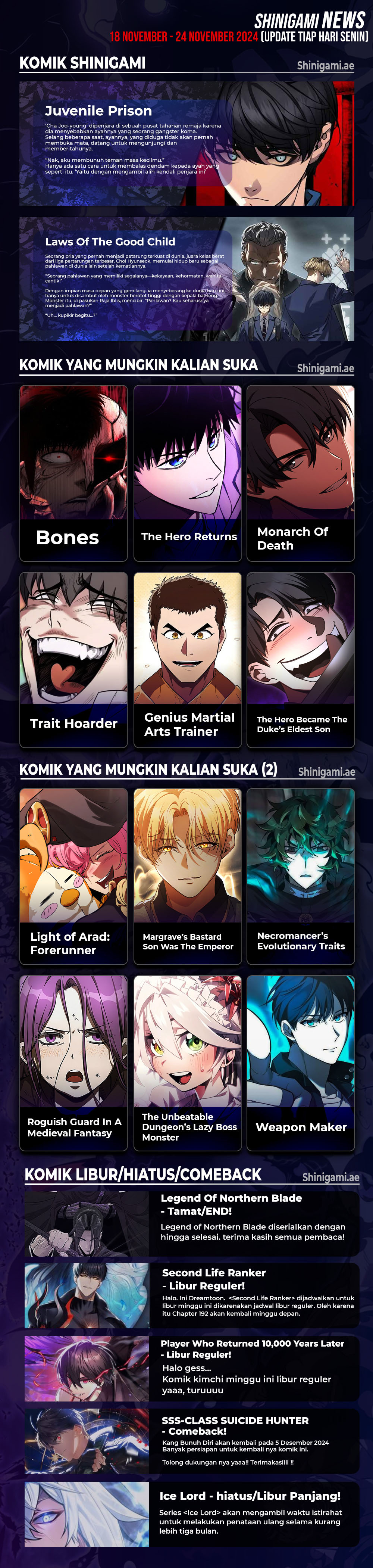 Return of the SSS-Class Ranker Chapter 135 bahasa Indonesia page 15