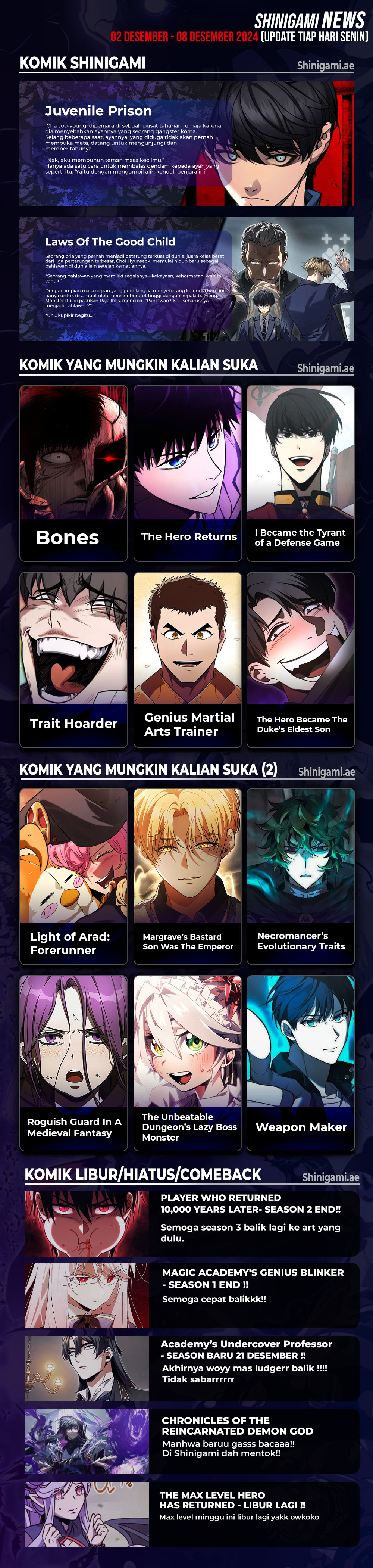 Return of the SSS-Class Ranker Chapter 137 bahasa Indonesia page 12