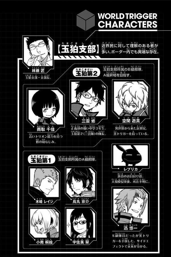 World Trigger Chapter 125 page 5