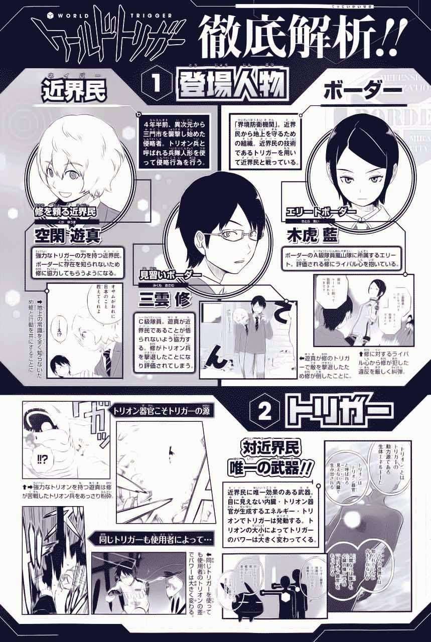 World Trigger Chapter 9 page 1